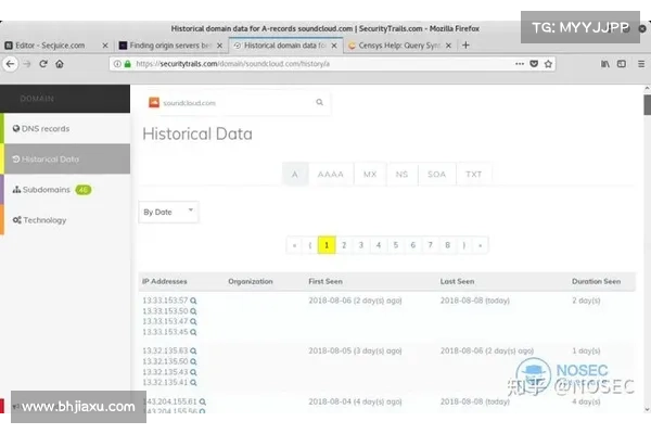 Cloudflare的Atlassian系统在国家级攻击中被侵入 媒体 Cloudflare的Atlassian系统在国家级攻击中被侵入 媒体